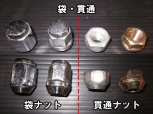 袋貫通