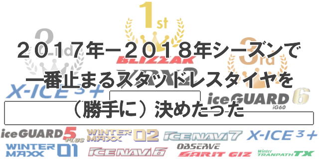 ２０１７年ー２０１８年シーズンで一番止まるスタッドレスタイヤを 勝手に 決めたった Tirenavigator